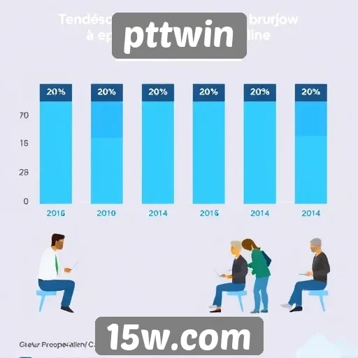 Tendências de usuários na plataforma pttwin